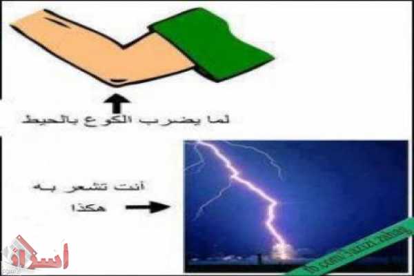 موسوعة الظواهر العلمية الغريبة وتفسيرها Attachment